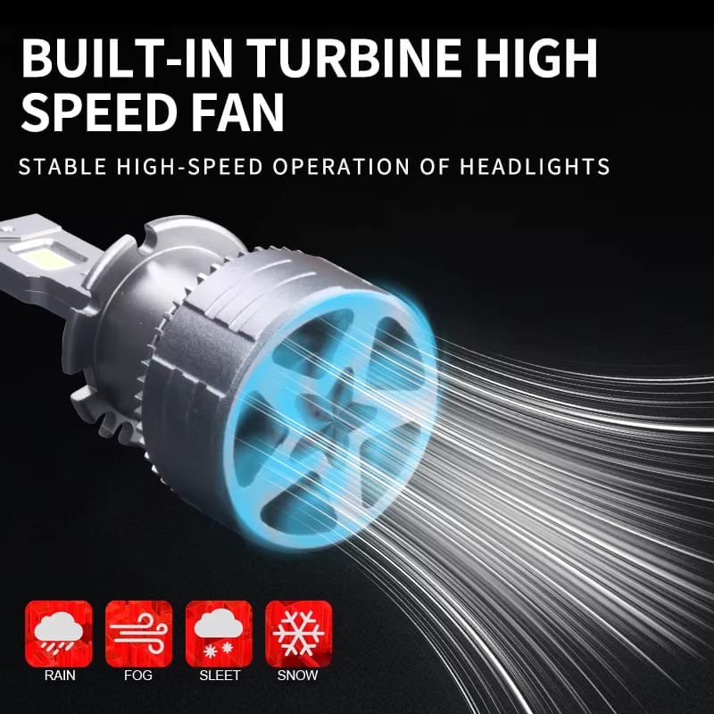 Două Becuri Led D2S/D2R 35000Lumeni/200W/6000Kalvin - imagine 3