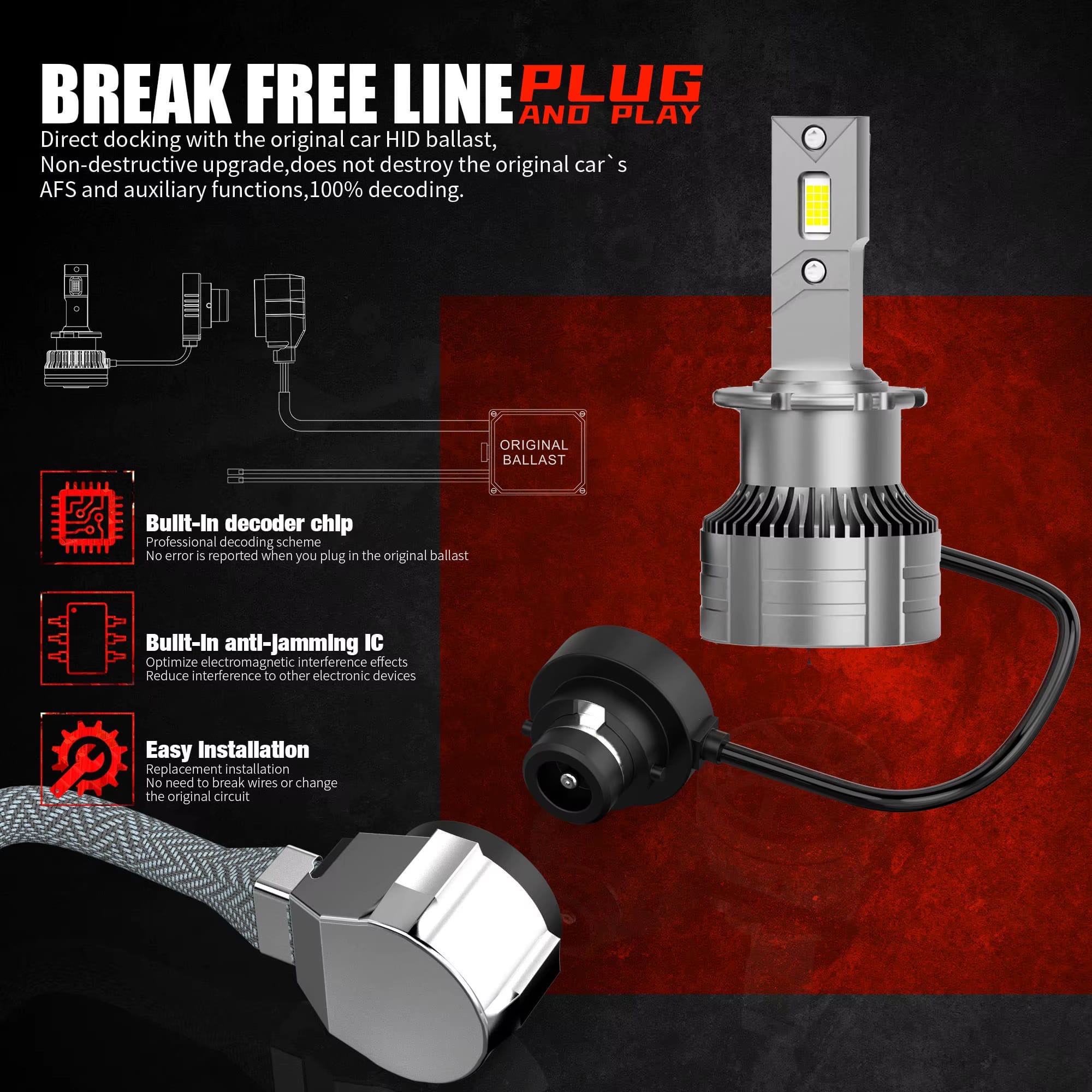 Două Becuri Led D2S/D2R 35000Lumeni/200W/6000Kalvin - imagine 6