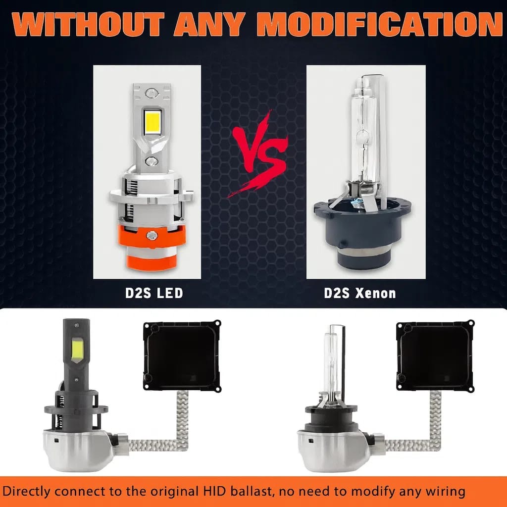 Două Becuri Led D2S/D2R 35000Lumeni/200W/6000Kalvin - imagine 2