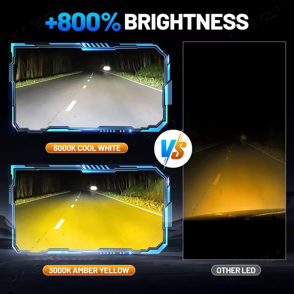 Set Două Becuri Led h4 Cu Telecomandă Și Trei Nuanțe De Culori Și Stroboscop 3000K/4300K/6000K - imagine 3